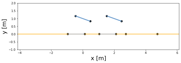 ../_images/tutorials_Calculate_view_factors_9_0.png