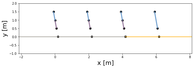../_images/tutorials_PVArray_introduction_17_0.png